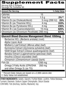 Glucocil – Softgels (1-Month Supply)