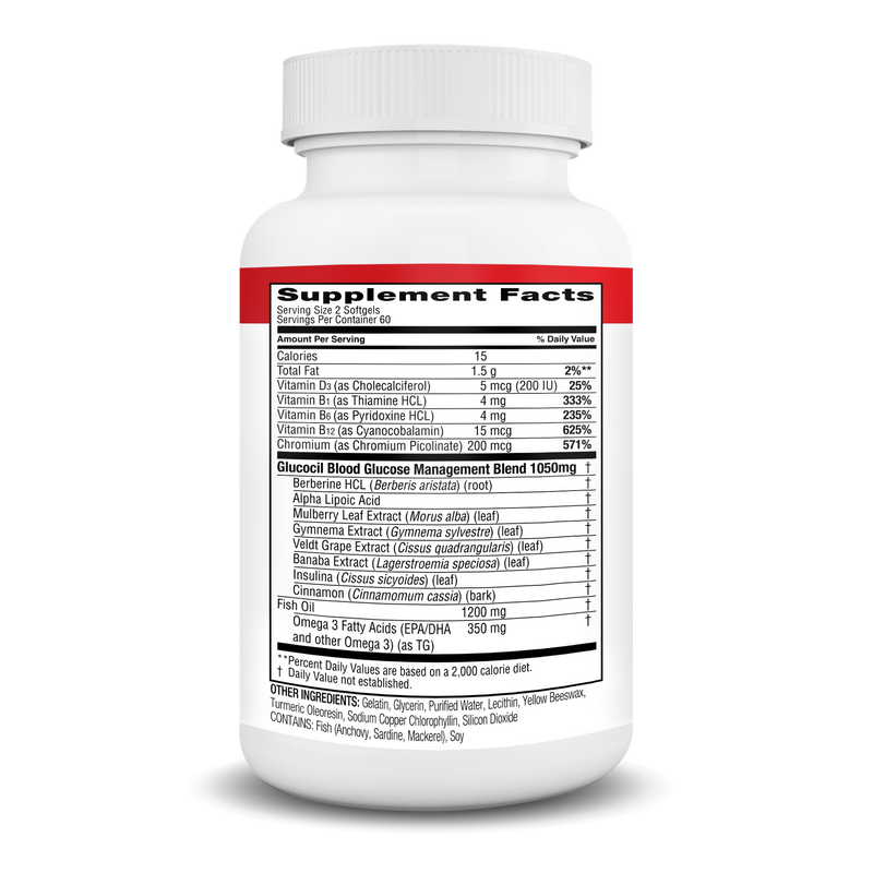 Glucocil – Softgels (1-Month Supply)