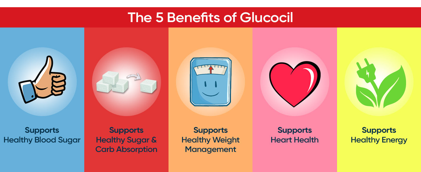 The 5 Benefits of Glucocil